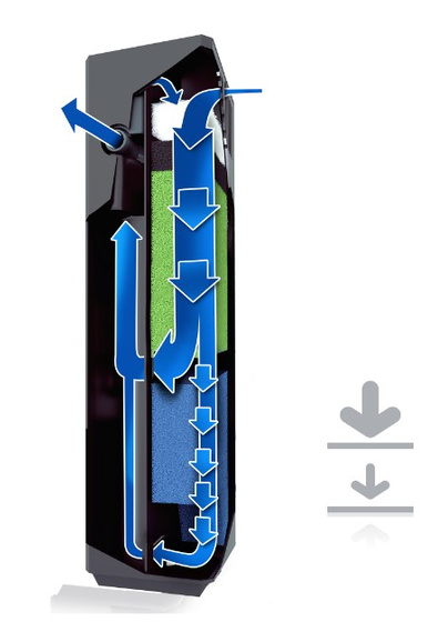 Juwel Primo 70 LED 2.0 białe akwarium z szafką