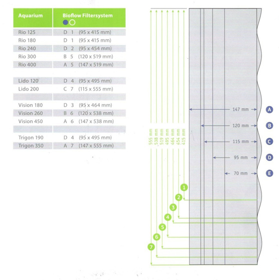 Dekoracyjna osłona filtra Juwel Cliff Light (jasna)