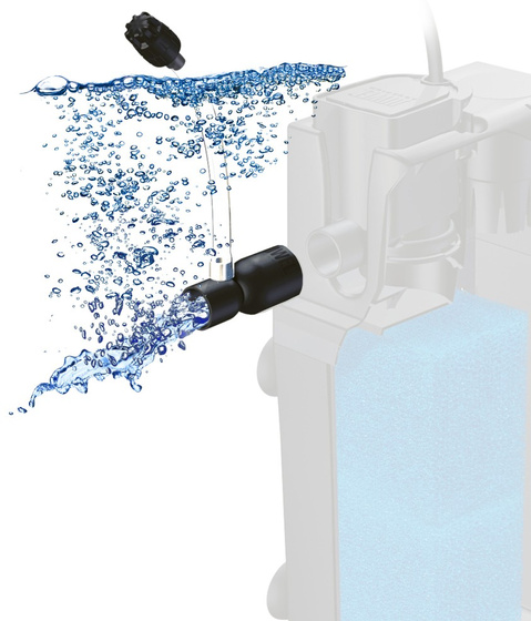 Filtr Juwel Bioflow ONE