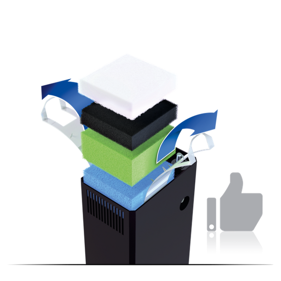 Filtr Juwel Bioflow Super, 300 l/h