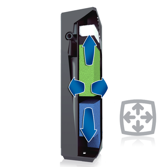 Filtr Juwel Bioflow Super, 300 l/h