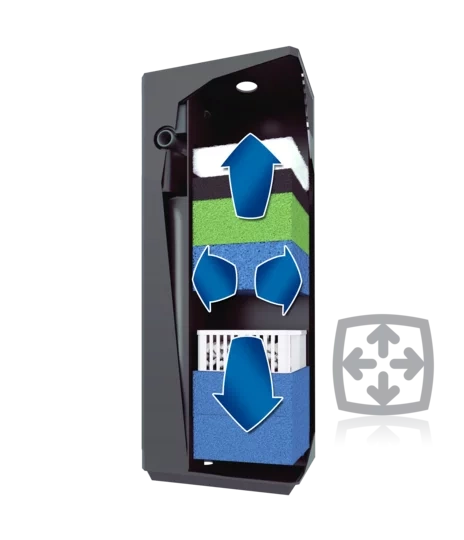 Filtr Juwel Bioflow XL, 1000 l/h